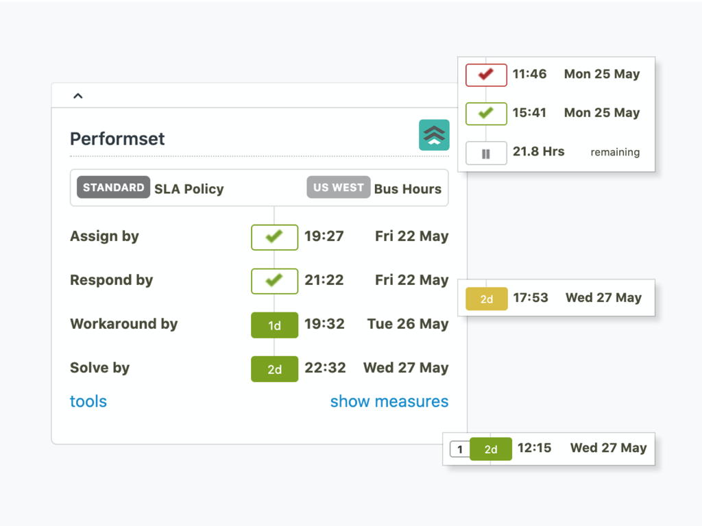 Performset thumbnail 2