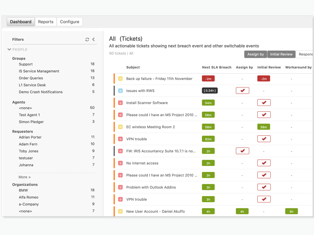 Performset thumbnail 3
